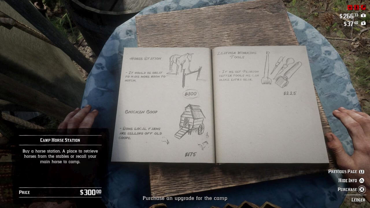 Книга учёта в Red Dead Redemption 2